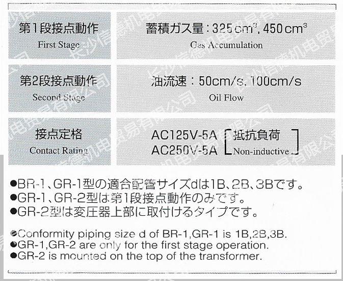 長沙信德機(jī)電貿(mào)易有限公司,電站閥門LDA-1兵田計器,泄露檢測儀,電力冷卻器漏油報警,傳感器