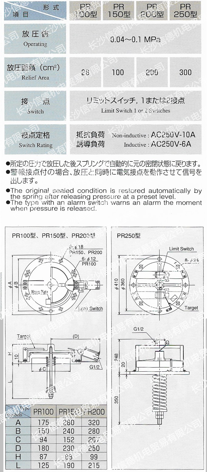 長沙信德機(jī)電貿(mào)易有限公司,電站閥門LDA-1兵田計(jì)器,泄露檢測(cè)儀,電力冷卻器漏油報(bào)警,傳感器